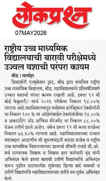 lokprashna Daily News Paper