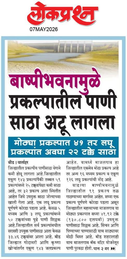 lokprashna Daily News Paper